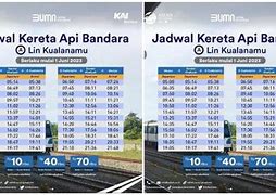 Harga Kereta Api Bandara Kualanamu